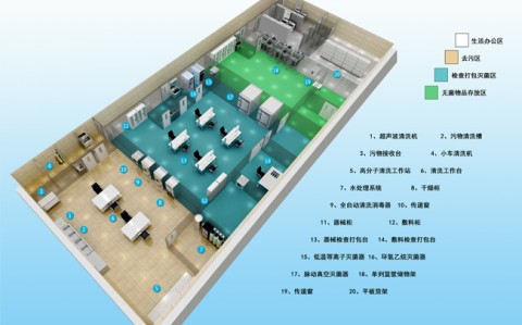 陕西带你了解医院的“肝脏”——消毒供应中心