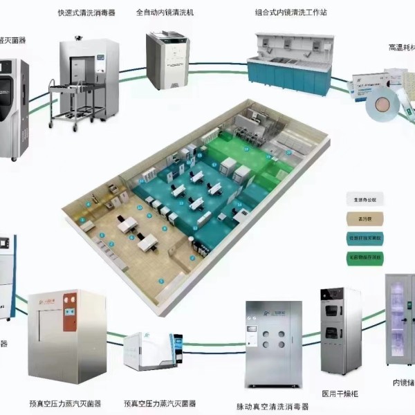 陕西三强医疗器械有限责任公司2025年市场部年中线下总结会议